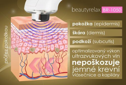 Kosmetický přístroj BeautyRelax ultrazvukový s fotonovou terapií