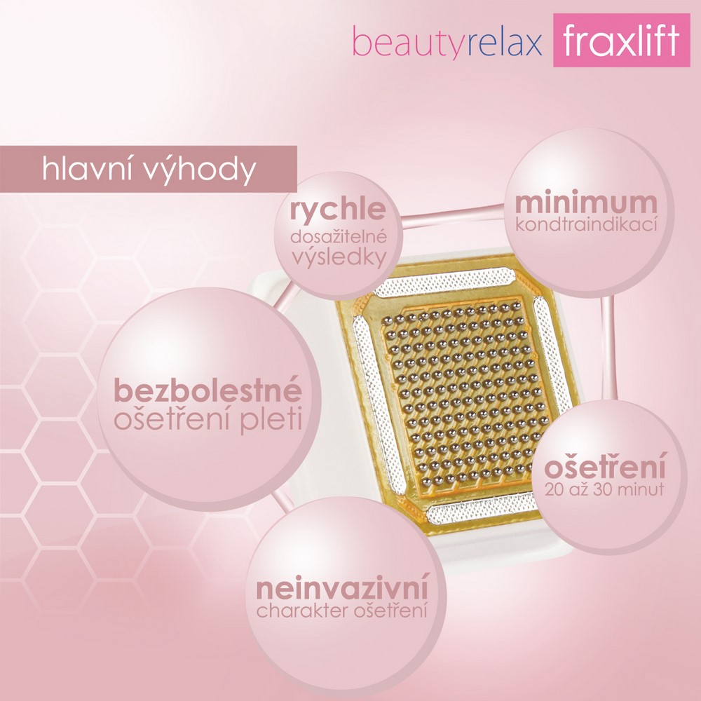 BeautyRelax Fraxlift
