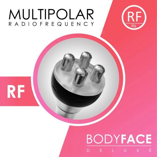 Estetický multifunkční přístroj BeautyRelax Bodyface Deluxe